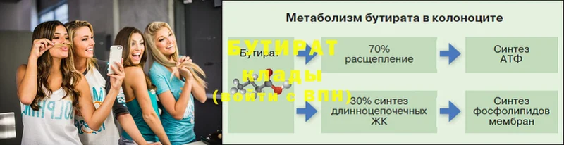 цены наркотик  Красный Кут  БУТИРАТ GHB 